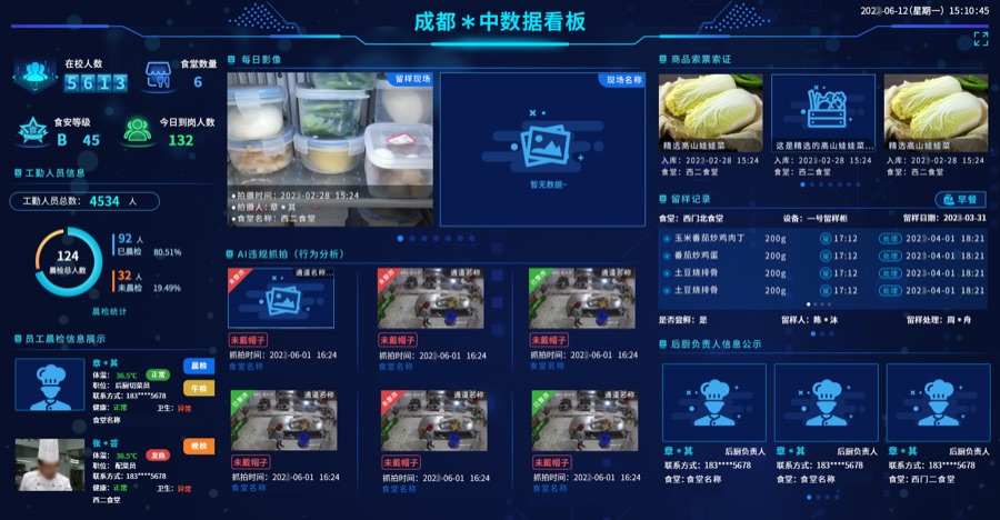 成都示范高中食堂