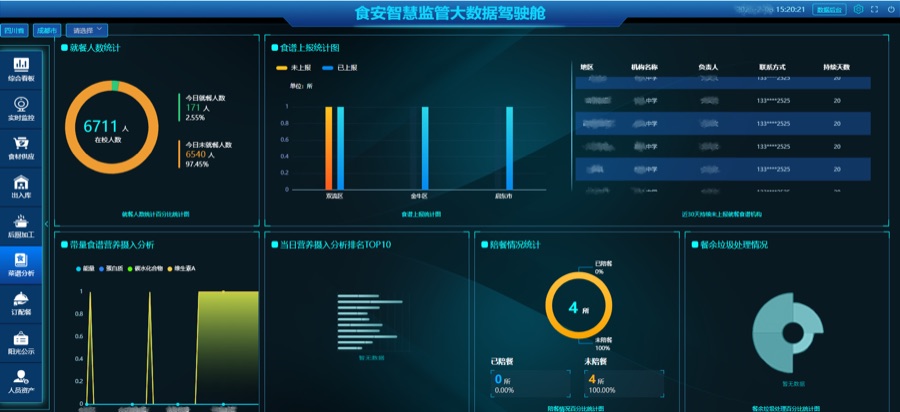 南京某综合性大学